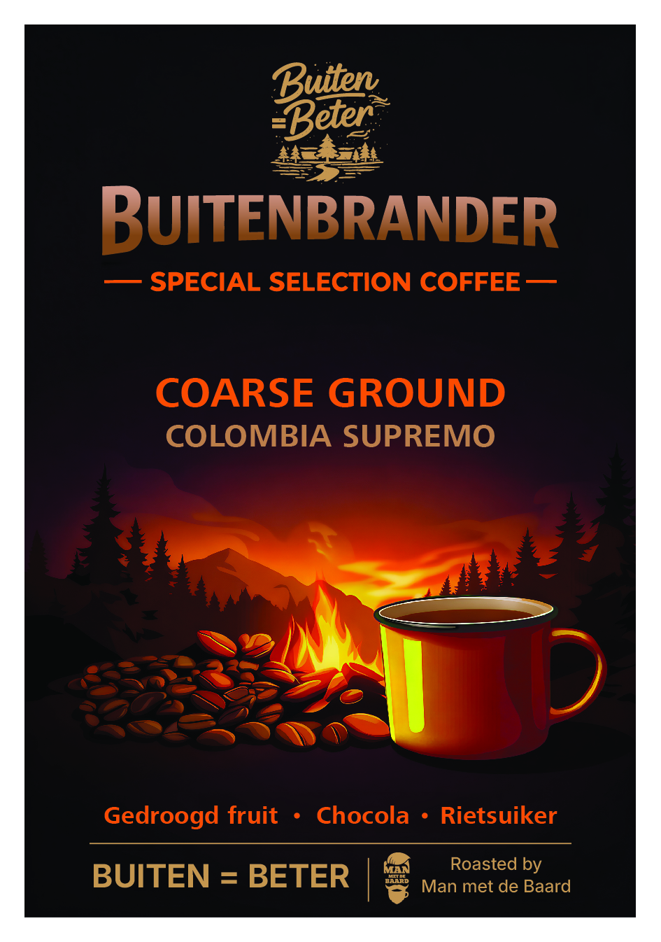 Buitenbrander Grove Maling